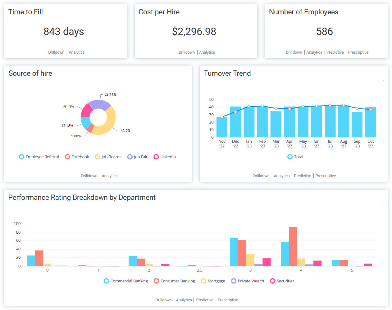 Dashboard-2