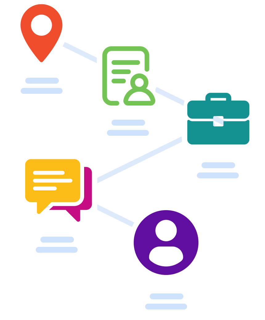 career development path